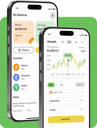 Données de marché en direct sur l'interface de plateforme de trading Prisme Gestivance
